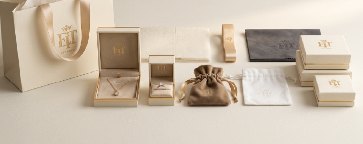 All Custom Packaging